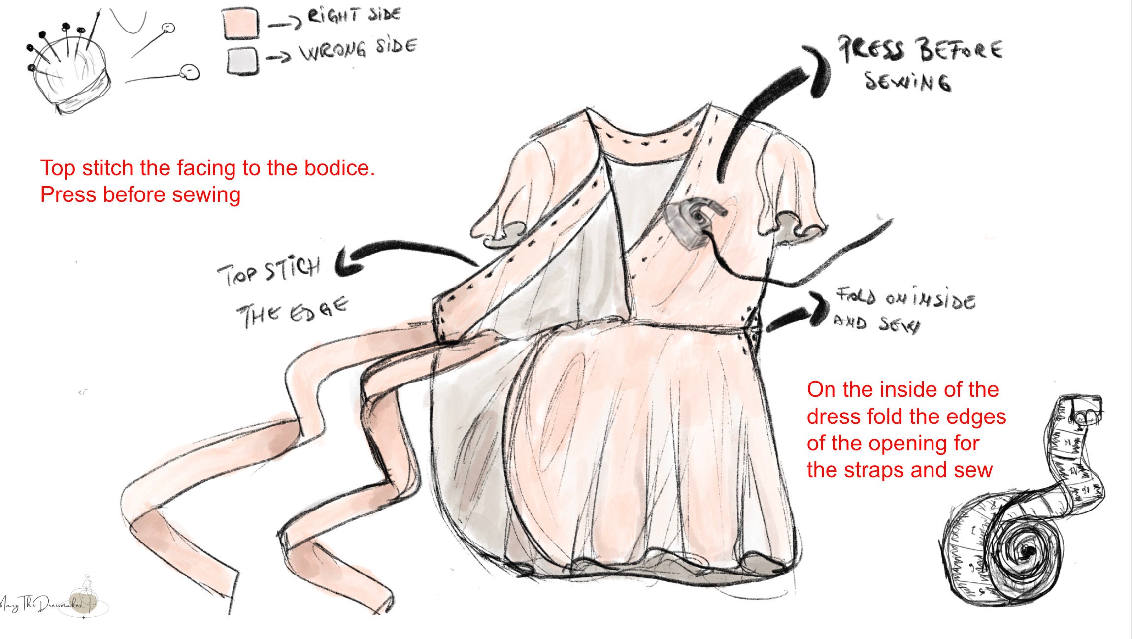 Wrap Dress Sewing Pattern: Butterfly Sleeve Summer Dress (A4 PDF) - Image 2
