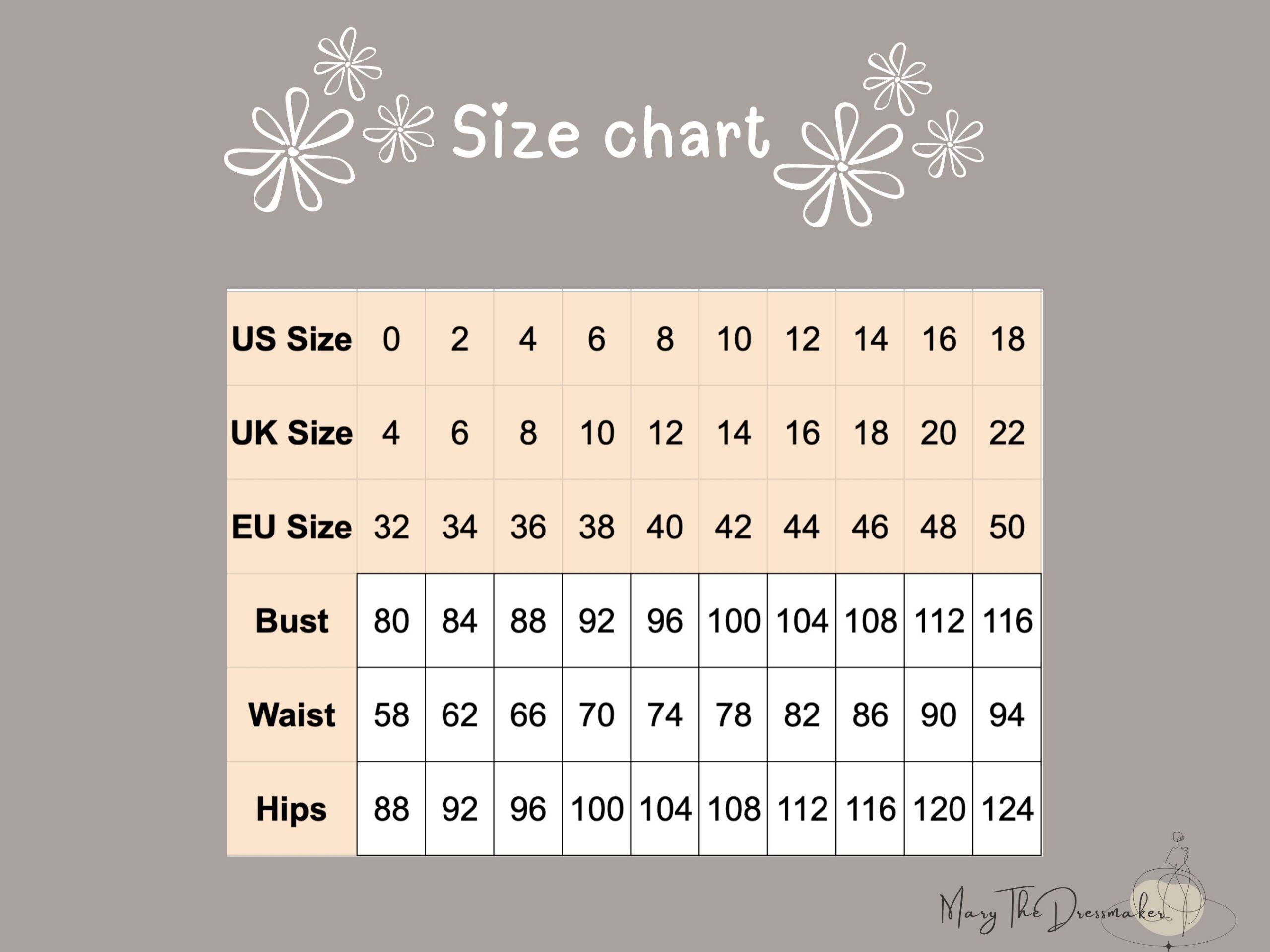 Wrap Dress Sewing Pattern: Butterfly Sleeve Summer Dress (A4 PDF) - Image 7